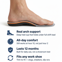 ReAlign™ Pro Insoles