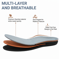 ReAlign™ Pro Insoles